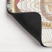 Planisphere, 'vom Atlas Coelestis Mousepad (Ecke)