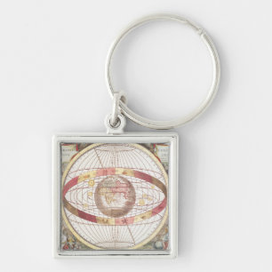 Planisphere, 'vom Atlas Coelestis Schlüsselanhänger