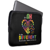 Planner Laptopschutzhülle (Vorne Rechts)