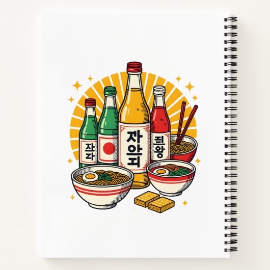 Planner Notebook Notizblock (Rückseite)