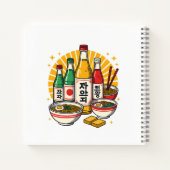 Planner Notebook Notizblock (Rückseite)