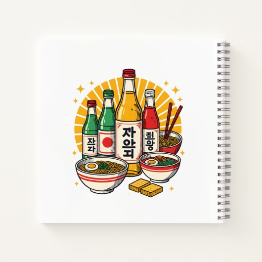 Planner Notebook Notizblock (Rückseite)