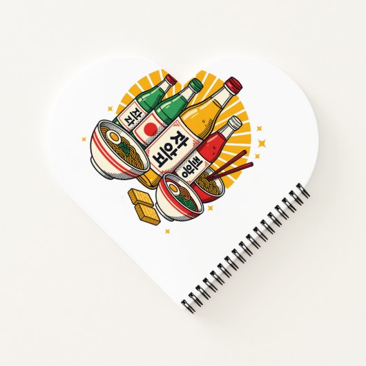 Planner Notebook Notizblock (Rückseite)