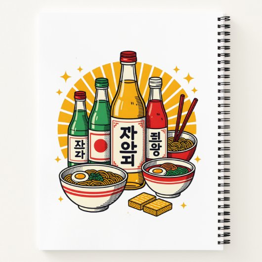 Planner Notebook Notizblock (Rückseite)