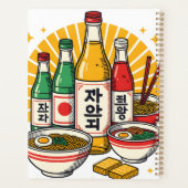 Planner Planer (Rückseite)