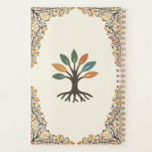 Planner Planer (Rückseite)