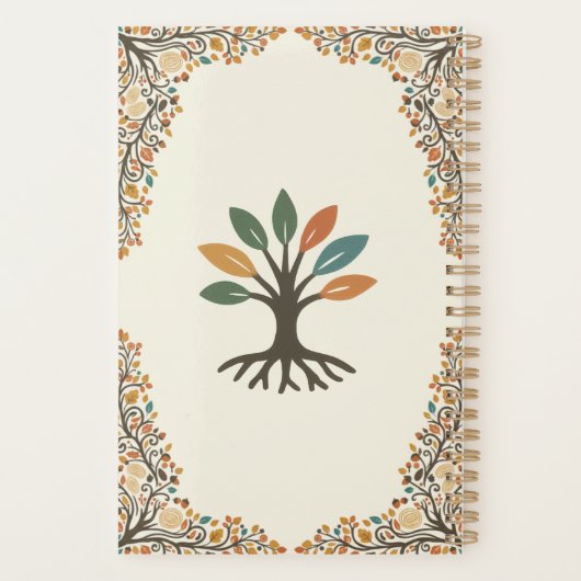 Planner Planer (Rückseite)