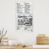 Plant Husbandry from 'Orbis sensualism pictus' Poster (Küche)