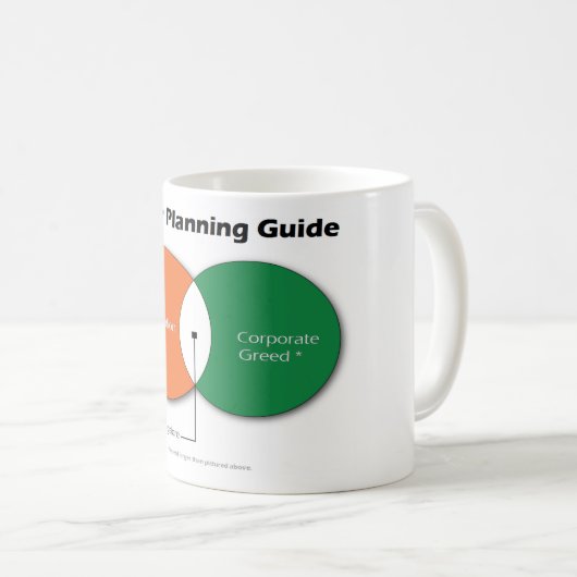 Planung- der beruflichen Laufbahnführer Kaffeetasse (VorderseiteRechts)