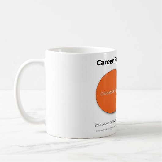 Planung- der beruflichen Laufbahnführer Kaffeetasse (Links)