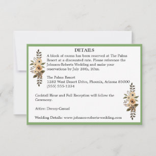 Planung leicht gemacht mit Details Cards Einladung