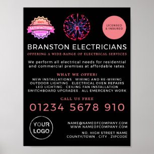 Plasma-Ball, elektrische Werbung Poster