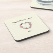 Plastische Untersetzer der Mutter (Linke Seite)