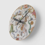 Plate 27 from 'Atlas Coelestis', by John Flamsteed Runde Wanduhr (Winkel)