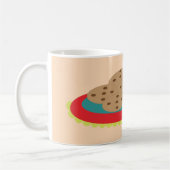 Plate für Cookies Kaffeetasse (Links)