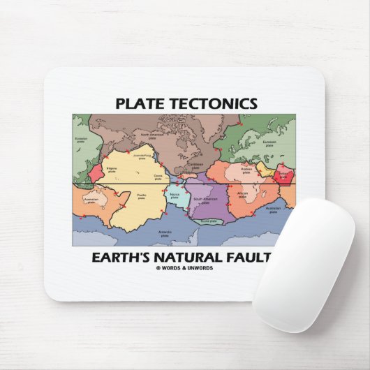 Plate Tectonics Earth's Natural Faults (Weltkarte) Mousepad (Mit Mouse)