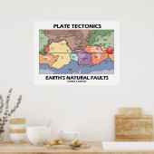 Plate Tectonics Earth's Natural Faults (Weltkarte) Poster (Küche)