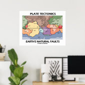 Plate Tectonics Earth's Natural Faults (Weltkarte) Poster (Heimbüro)