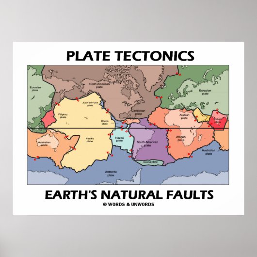 Plate Tectonics Earth's Natural Faults (Weltkarte) Poster (Vorne)