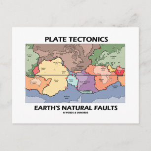 Plate Tectonics Earth's Natural Faults (Weltkarte) Postkarte