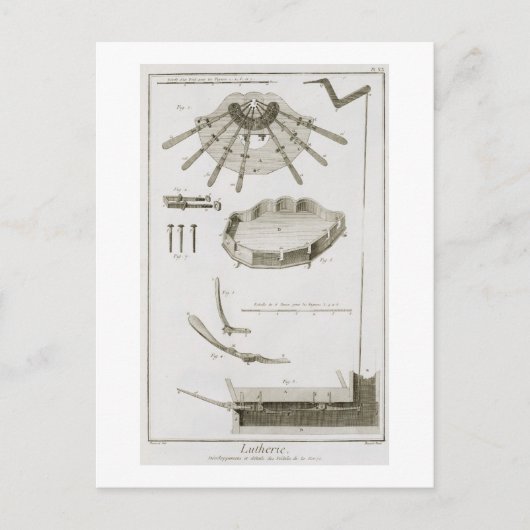 Plate XX: Die Ausbreitung und Arbeitsweise der Ped Postkarte (Vorderseite)