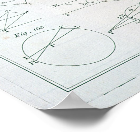 Plate XX from Volume I Poster (Ecke)