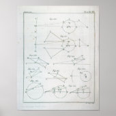 Plate XX from Volume I Poster (Vorne)