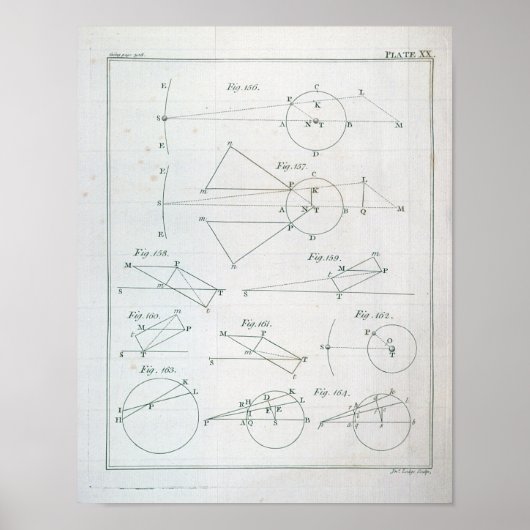 Plate XX from Volume I Poster (Vorne)