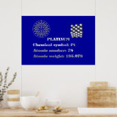 Platin 101 poster (Küche)