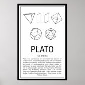 Plato Poster (Vorne)