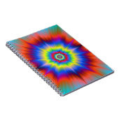 Platsch! Notizbuch Notizblock (Rechte Seite)