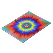 Platsch! Notizbuch Notizblock (Linke Seite)