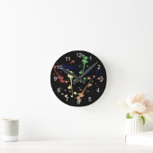Platsche Uhr (Zuhause)