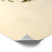 Platte 195 | Ruby-Crowned Wren | Vögel in Amerika Poster (Ecke)