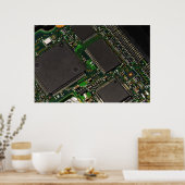 Platte Poster (Küche)