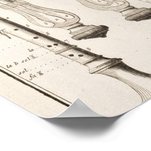 Platte VI: Windinstrumente aus der Enzyklopädie Poster (Ecke)