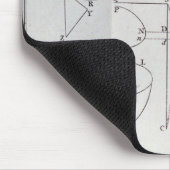 Platte XIX, Vorschlag LXV veranschaulichend Mousepad (Ecke)