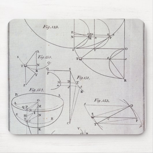 Platte XIX, Vorschlag LXV veranschaulichend Mousepad (Vorne)