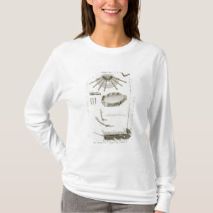 Platte XX: Die Verbreitung und die Funktionen der T-Shirt