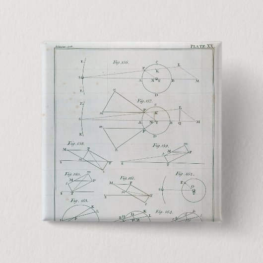 Platte XX von Volumen I Button (Vorderseite)