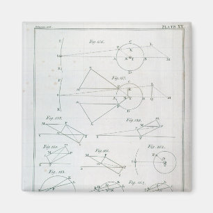 Platte XX von Volumen I Magnet