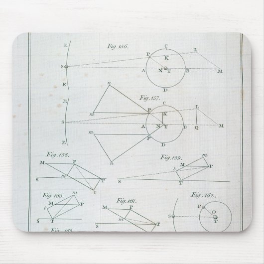 Platte XX von Volumen I Mousepad (Vorne)