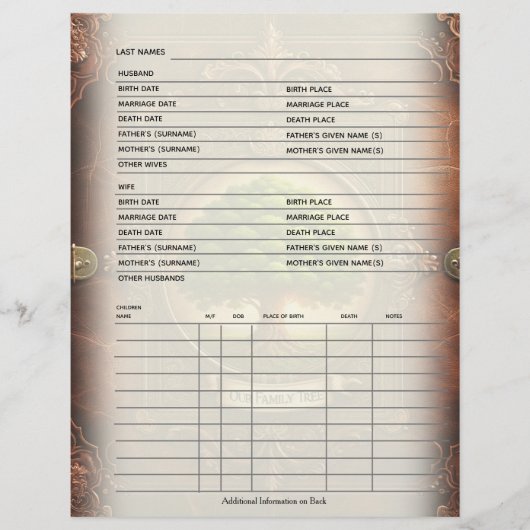 Platten Genealogische Darstellung (Vorderseite)