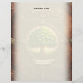 Platten Genealogische Darstellung (Rückseite)