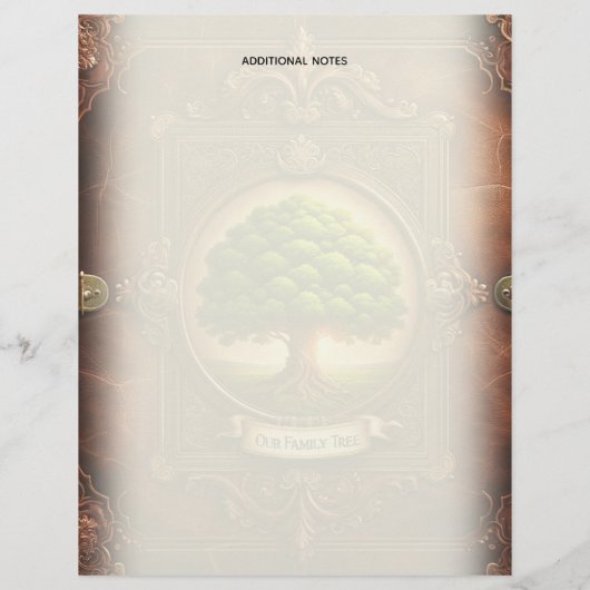 Platten Genealogische Darstellung (Rückseite)