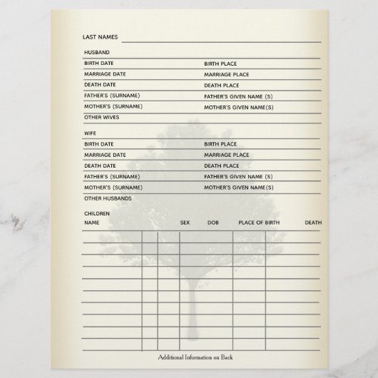 Platten Genealogische Darstellung (Vorderseite)