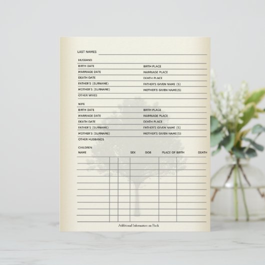 Platten Genealogische Darstellung (Stehend Vorderseite)