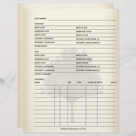 Platten Genealogische Darstellung (Vorne/Hinten)