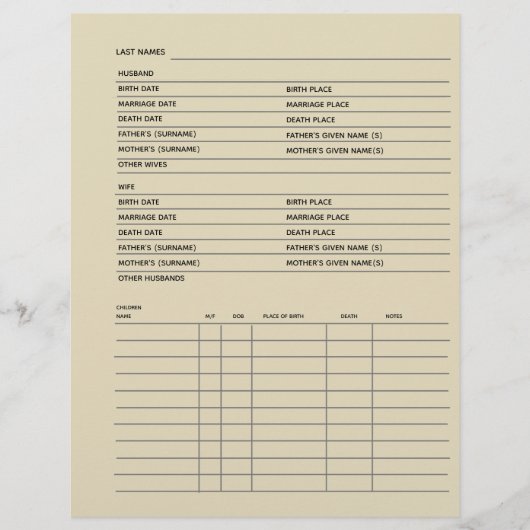 Platten Genealogische Darstellung (Vorderseite)