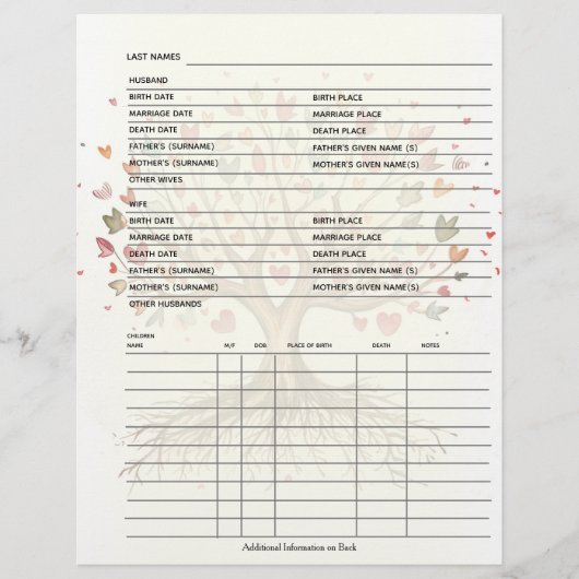 Platten Genealogische Darstellung (Vorderseite)